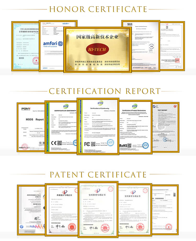 certificate hunting camera