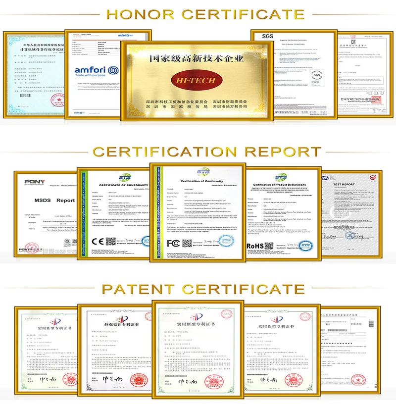 AUSEK factory certificates for OEM and ODM camera projects
