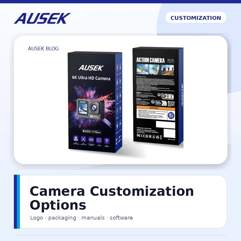 Private Label Action Cameras: What Buyers Should Prepare Before Sampling