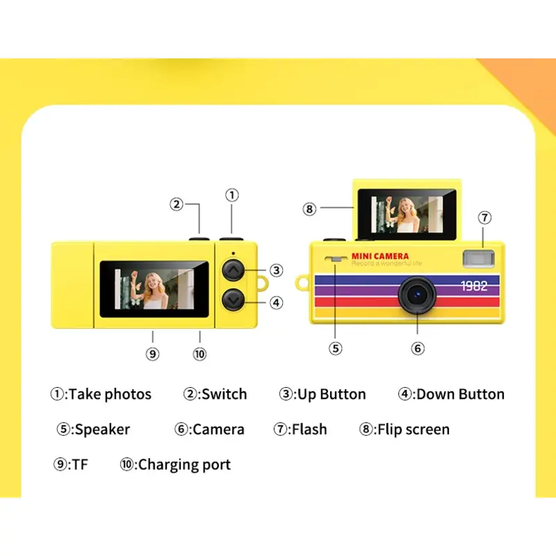 AC30 button, flash, flip screen and port layout
