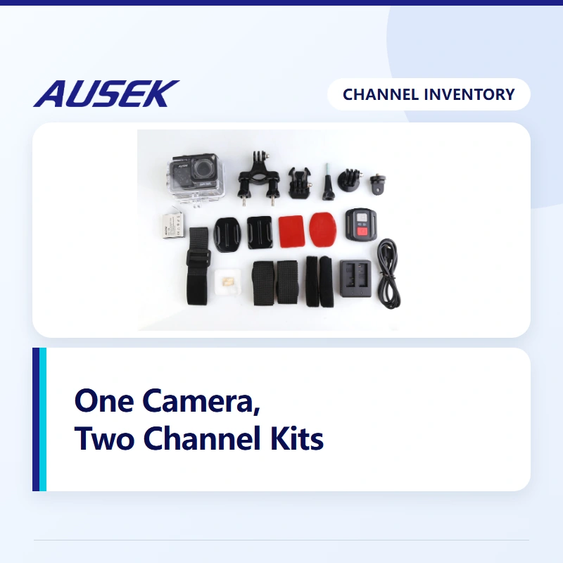 Two Sales Channels, One Camera: When Different Kits Can Share Camera Stock